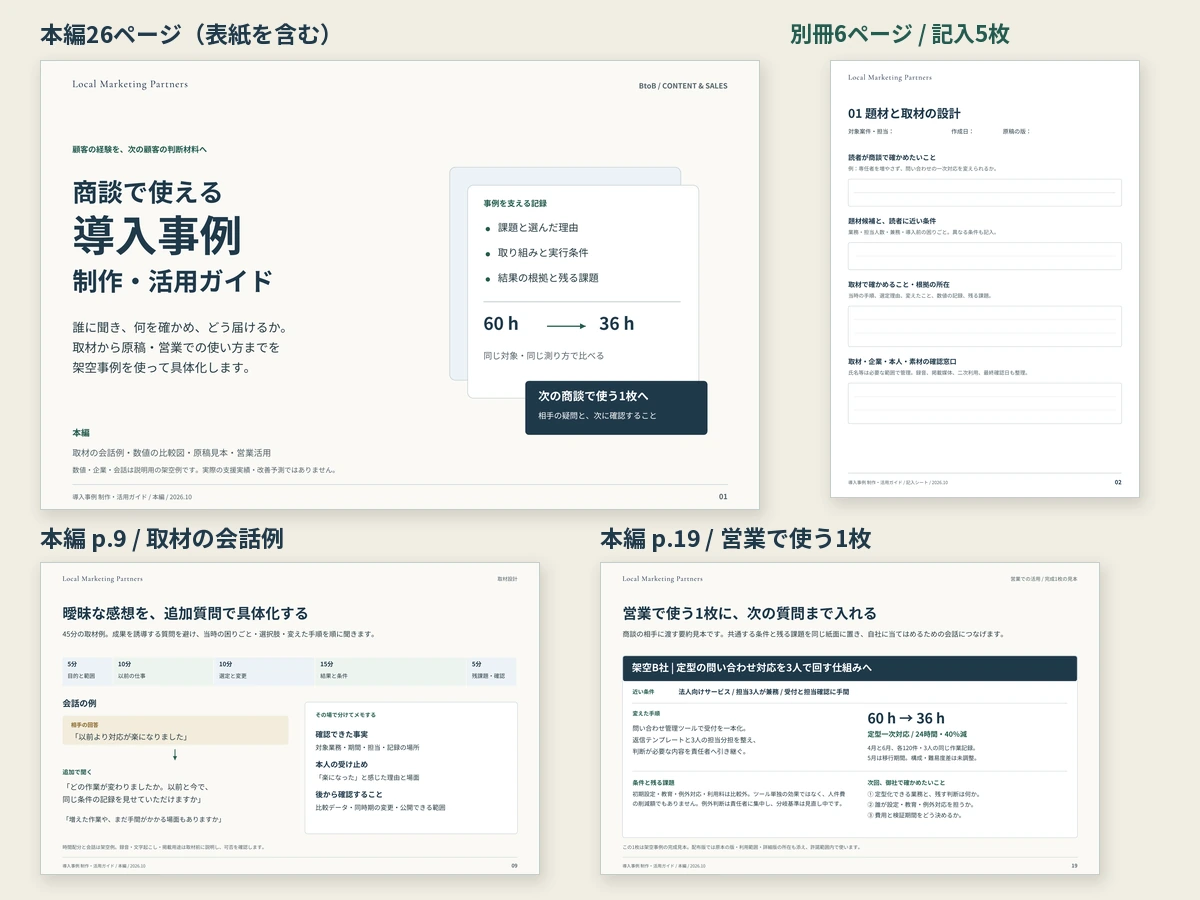 導入事例 制作・活用ガイドの表紙、取材の会話例、営業で使う1枚と記入シートの紙面