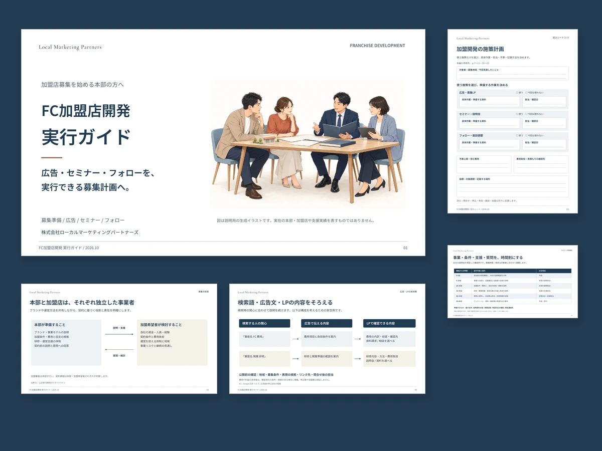 FC加盟店開発実行ガイドの表紙と、広告・セミナー・フォローを整理する実際の紙面