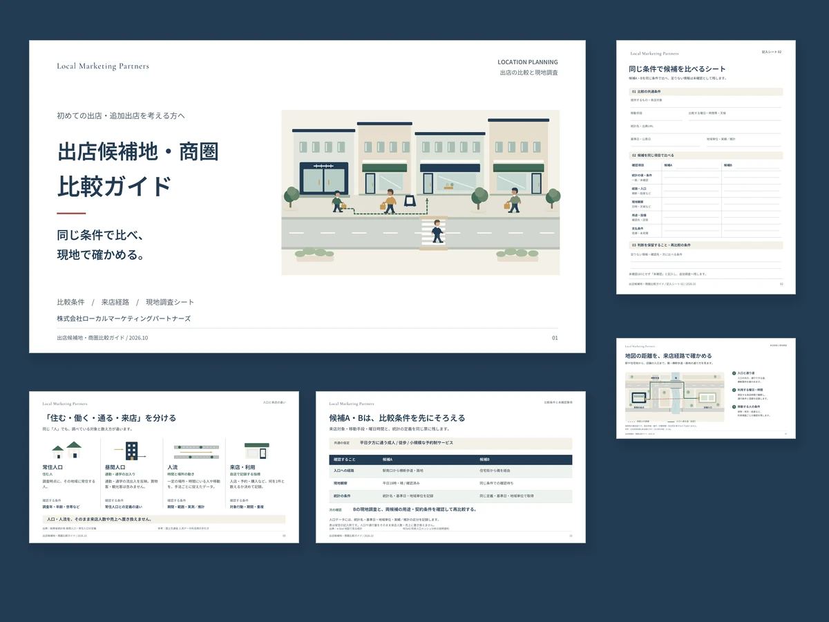 出店候補地・商圏比較ガイドの表紙と、来店経路・候補比較を整理する実際の紙面