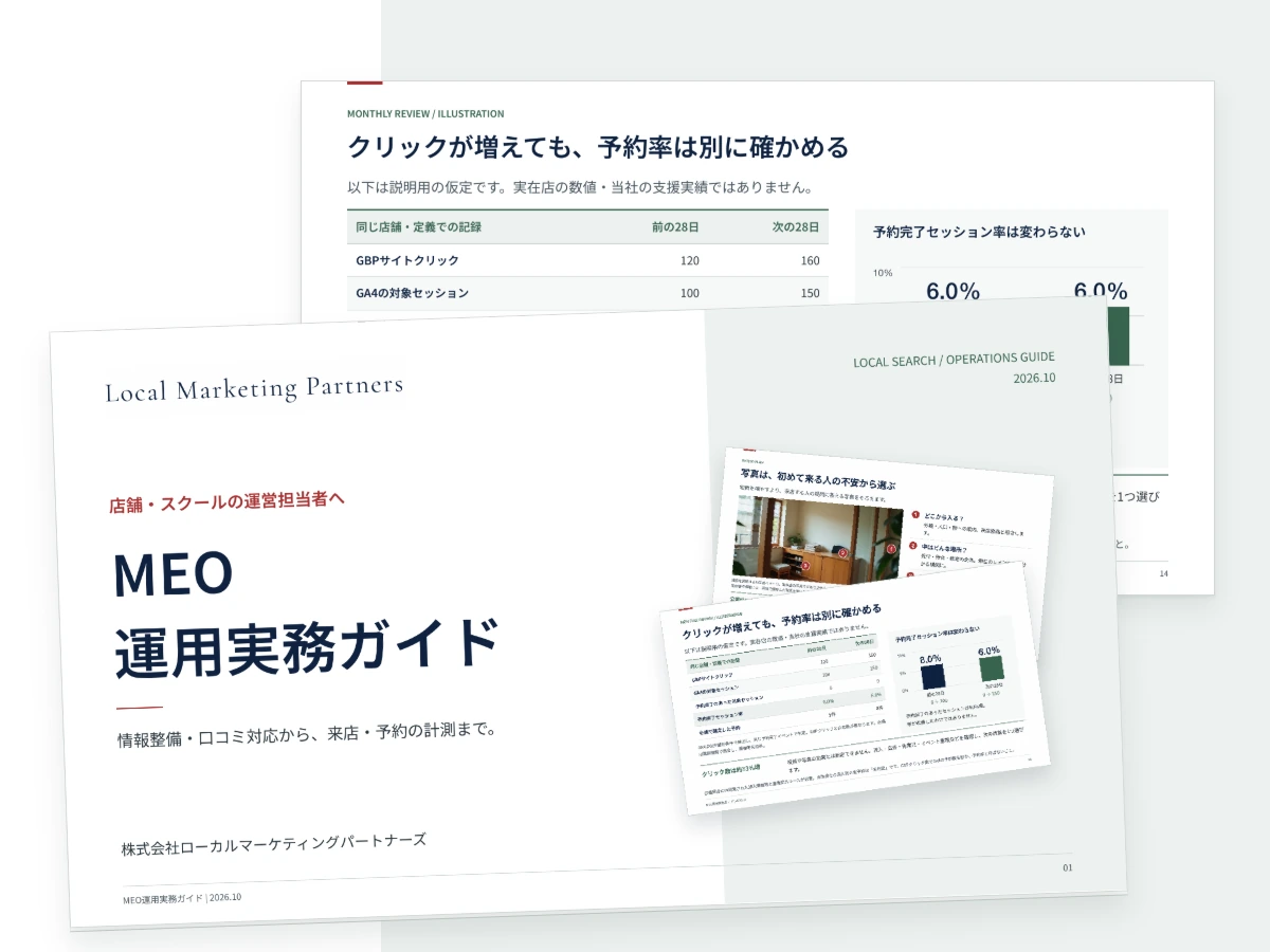 MEO運用実務ガイドの表紙と計測例の紙面