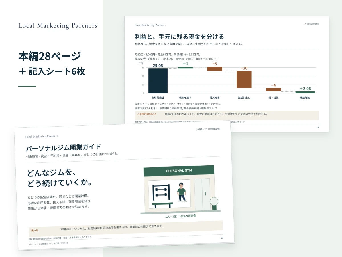 パーソナルジム開業ガイドの表紙と開業計画を考える図解