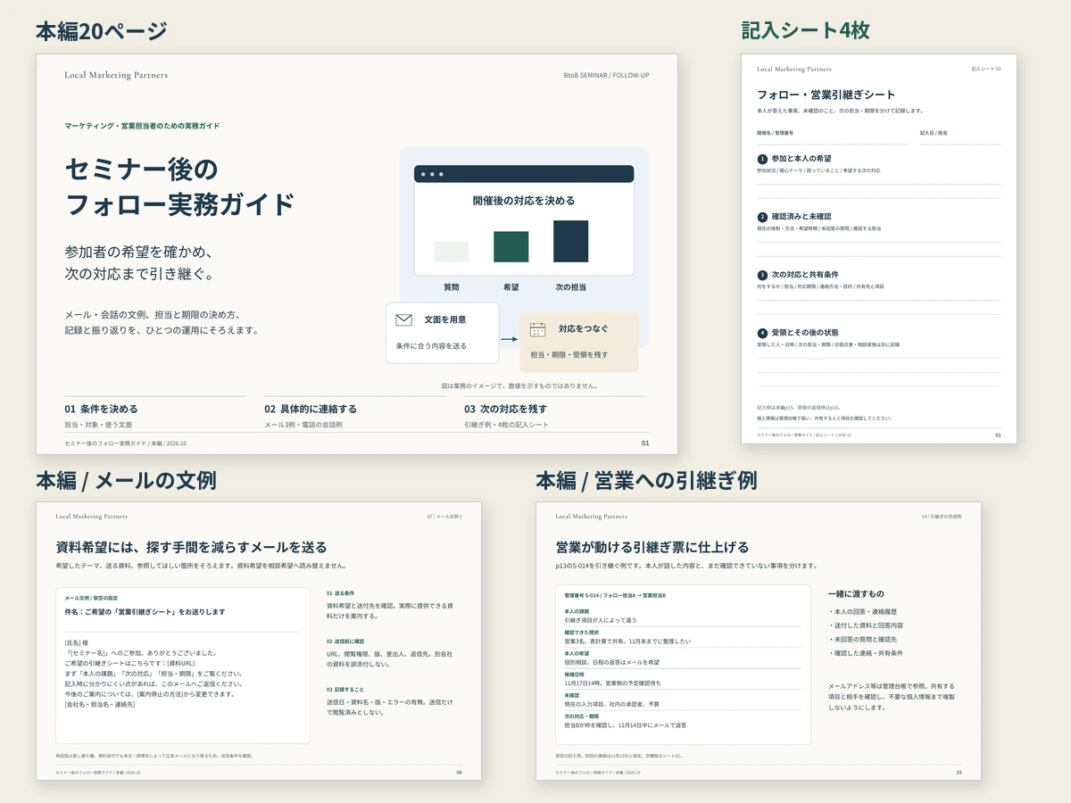 セミナー後のフォロー実務ガイドの表紙と、メール・電話・営業引継ぎを整理する実際の紙面