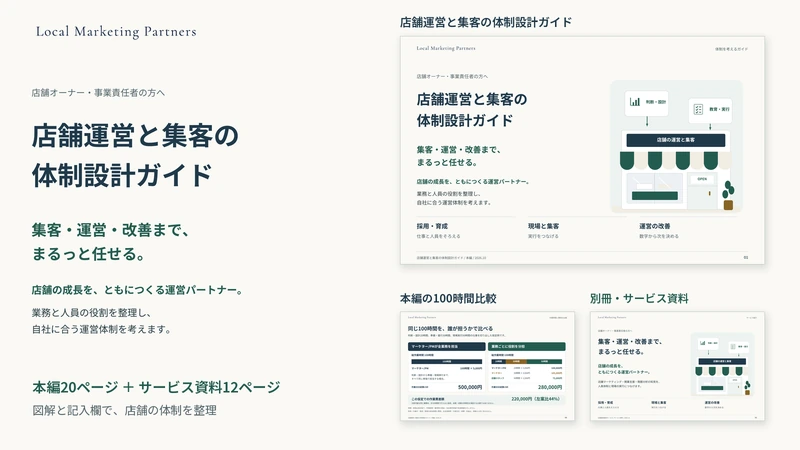店舗運営と集客の体制設計ガイドとサービス資料の表紙、役割分担と費用比較の紙面
